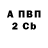 Бутират вода Naib ML